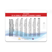 USA TIME STANDARDS - Bag Tags